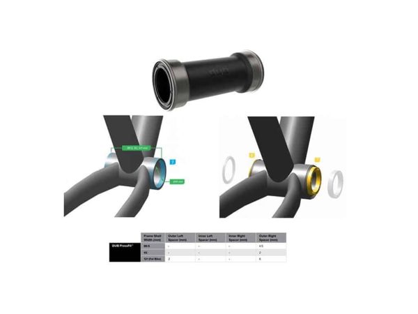 SRAM DUB PF 89,5/92 mm kranklager