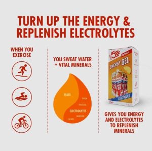 HIGH5 5-pk EnergyGel Electrolyte Tropisk - Bilde 2