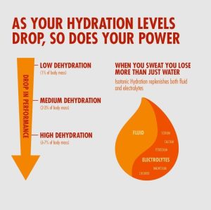 HIGH5 Isotonic Hydration Drink Tropisk 300g - Bilde 3