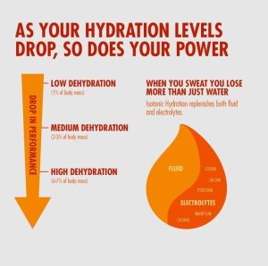 HIGH5 Isotonic Hydration Drink Tropisk 1.23kg - Bilde 2