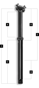 CRANKBROTHERS Dropper post Highline 3 - Bilde 2