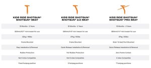 Kids Ride Shotgun 2.0 Barnesete - Bilde 9