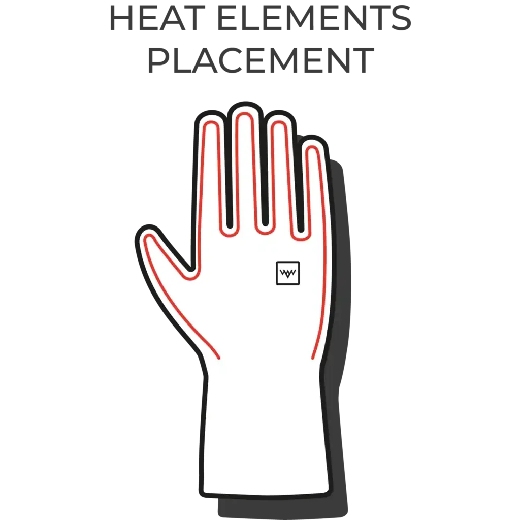 HeatX Heated Liner Gloves - Bilde 5